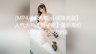 [MP4/838MB]【核弹来袭】人气大神【狮子座】最新高价VIP 清纯校花学妹